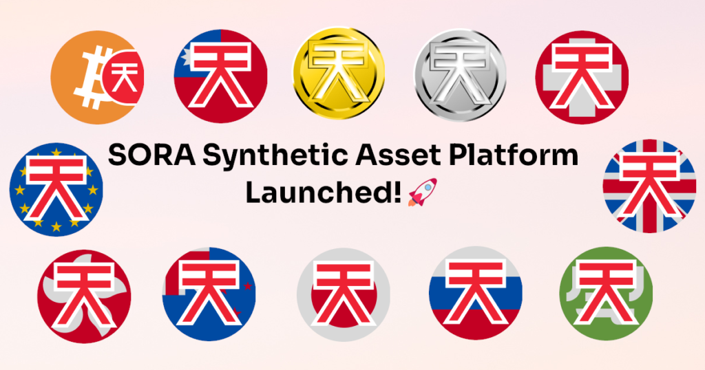 sora synthetic asset launched